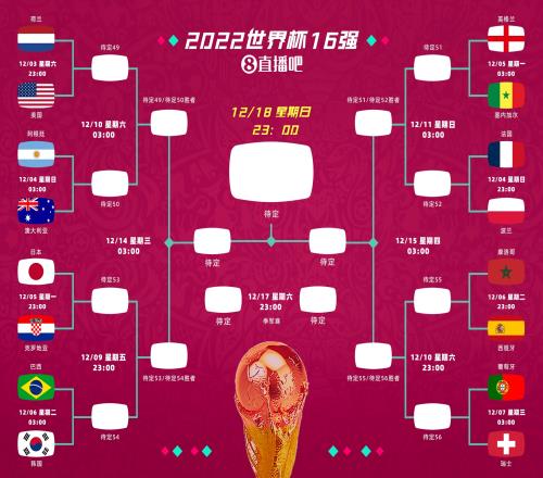 这概率多大?不少球迷期待四分之一决赛日本vs韩国