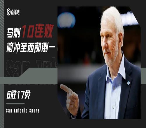 精彩!马刺凭借10连败+火箭赢球俯冲至西部倒数第一