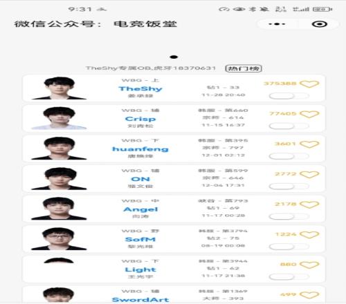 好快的改！OBGG已将Crisp列为WBG战队选手