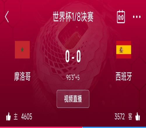 90分钟摩洛哥0-0西班牙数据:两队均只1射正,西班牙控球超七成