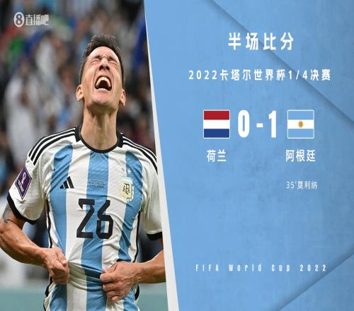 半场-梅西神级直塞送助攻莫利纳破门 阿根廷1-0领先荷兰