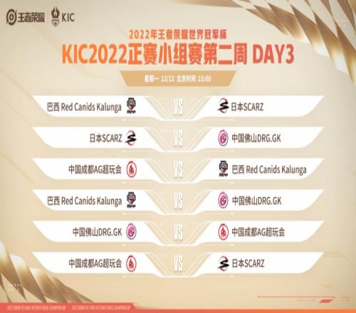 王者世冠KIC小组赛今日首发：SCARZ再遇成都AG超玩会