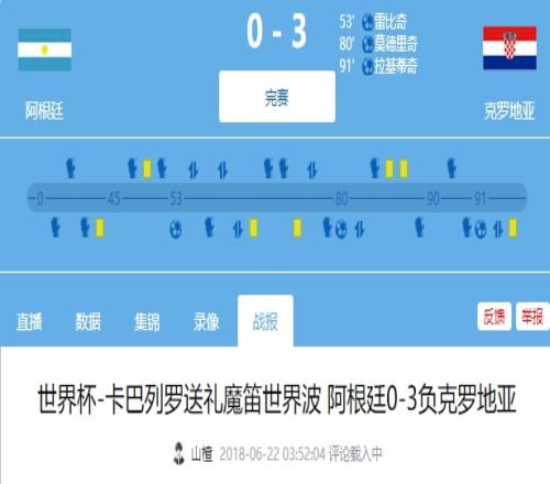 2018年世界杯克罗地亚3-0阿根廷,今天阿根廷还了一个3-0
