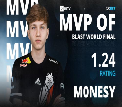 天才少年当之无愧！m0NESY当选决赛MVP 也是其生涯首个MVP