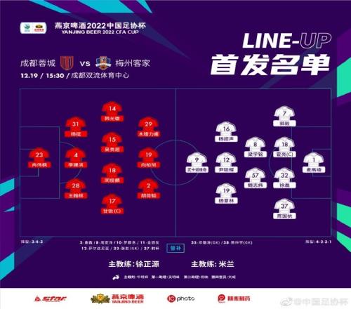 足协杯蓉城vs梅州首发:全华班对决单外援,梅州替补席仅2位门将