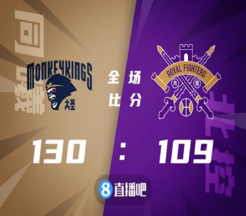 CBA第15轮综述：浙江15轮全胜 广东辽宁各自取胜 同曦大胜北控