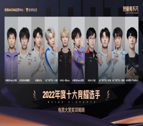 2022年微博十大竞耀选手公布：KPL九人上榜 LPL仅TheShy一人