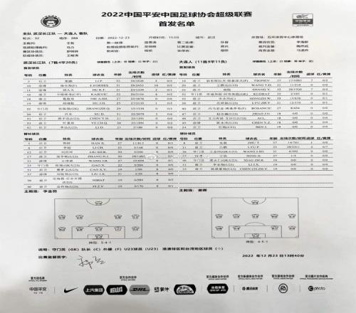 武汉长江vs大连人首发:双外援对决双外援,商隐出战林良铭缺阵