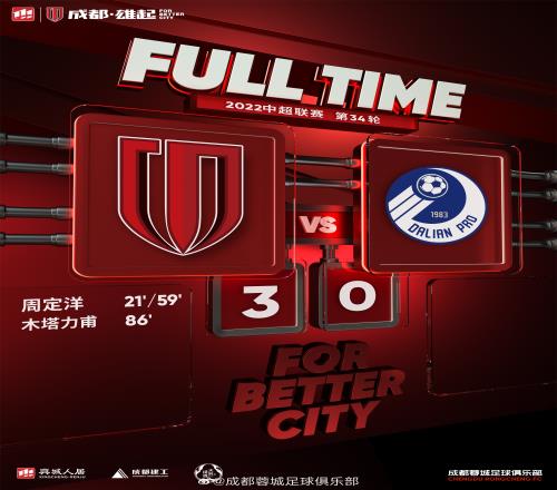 成都蓉城3-0击败大连人,以胜利结束了本赛季中超征程
