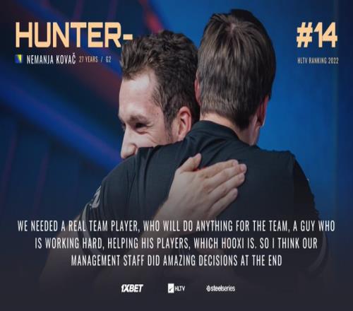 HLTV公布2022年CSGO TOP20选手第14名：G2.huNter-