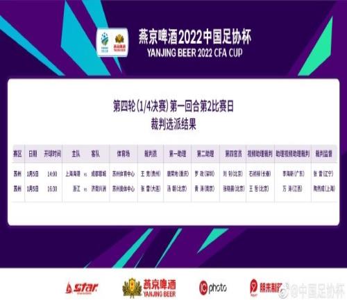 足协杯裁判安排:王竞执法海港vs蓉城 张雷吹浙江vs济南兴洲