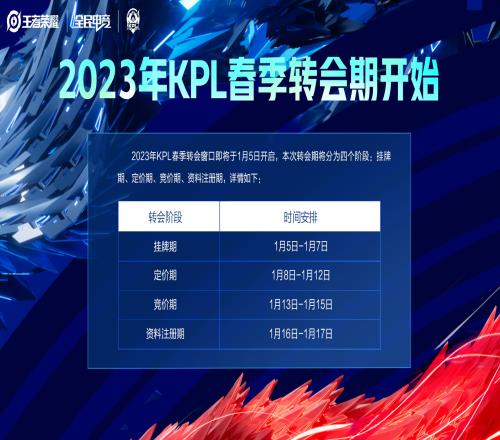 2023KPL春季转会期开启公告：总流程1月5日-17日