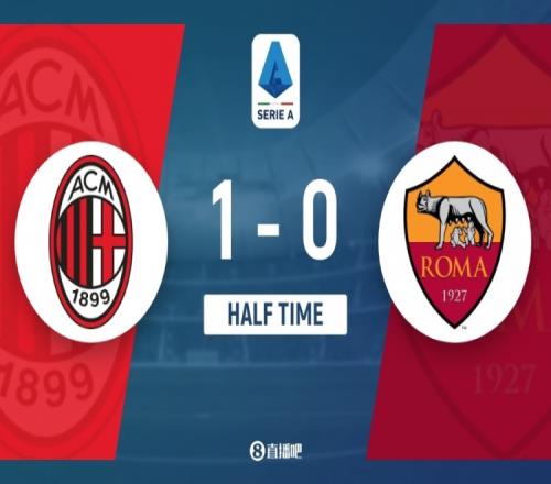 半场-卡卢卢头球破门托纳利助攻 AC米兰1-0领先罗马