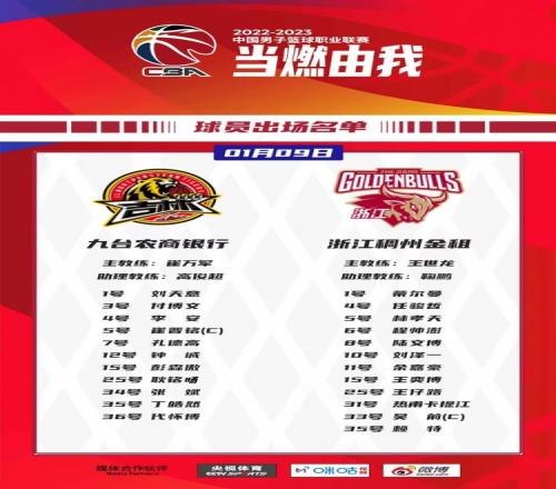 吉林vs浙江大名单：琼斯&双姜缺战 吴前&余嘉豪&刘泽一在列