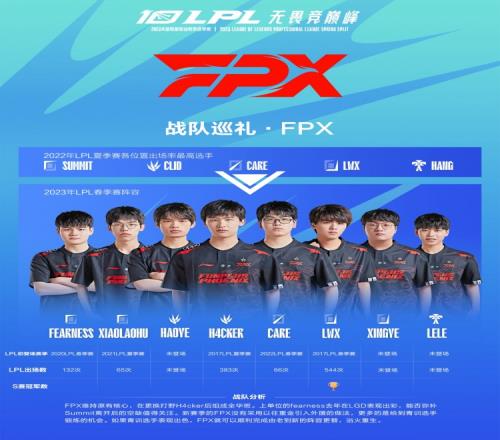 LPL官方分享FPX战队巡礼：青训选手能否助力队伍浴火重生