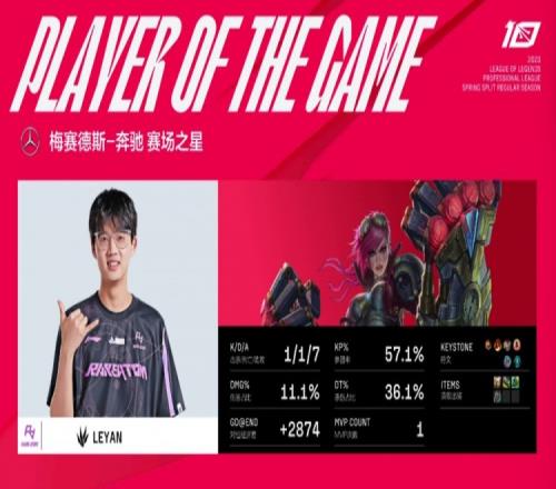 LGD vs RA第三局高光时刻：上路差距过大 RA滚起雪球拿下胜利