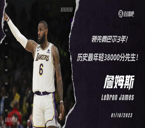 领先3年+！詹姆斯38岁零17天达到38000分 贾巴尔41岁295天