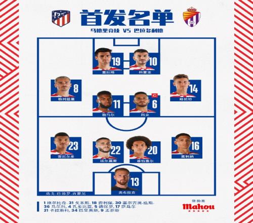 马竞vs巴拉多利德首发:莫拉塔、格列兹曼先发,德佩替补