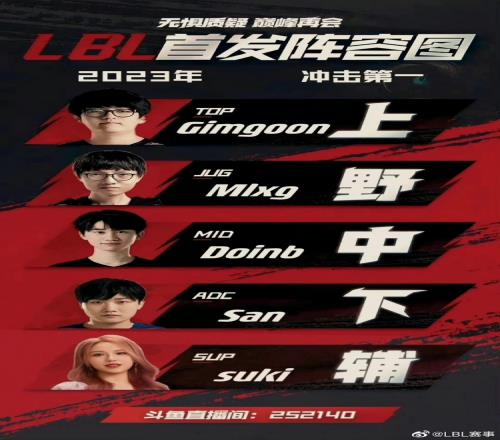 LBL今日首发名单：Gimgoon、MLXG、Doinb、San、Suki