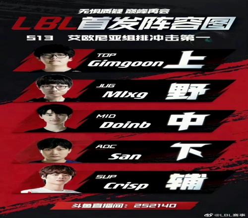 LBL今日首发名单：GimGoon、Mlxg、Doinb、san、Crisp