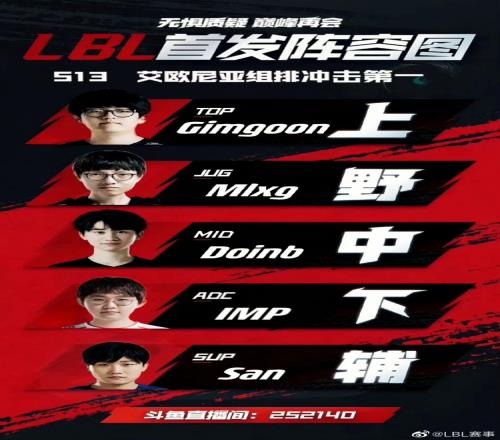 LBL今日首发名单：Gimgoon、Mlxg、Doinb、imp、San