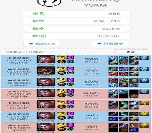 天道酬勤！两局比赛隐身后 YSKM赛后韩服加练杰斯