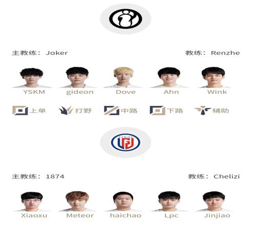 LPL明日首发：同为AD转职Wink对阵Jinjiao！Ning野区对决Beichuan