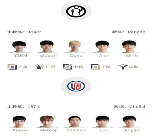 LPL明日首发:同为AD转职Wink对阵Jinjiao!Ning野区对决Beichuan