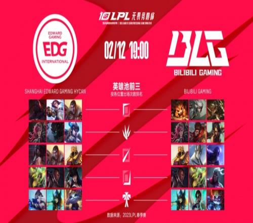 BLG vs EDG前瞻：EDG中期发力，BLG更靠前期；国产上单的对抗！