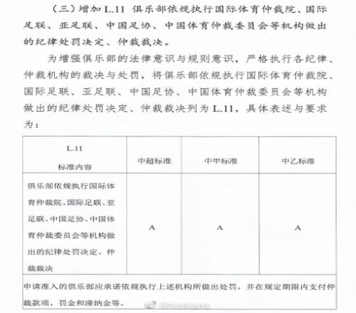 很难想象之前准入遗漏“严格执行各级裁决”，执行起来会很有阻力