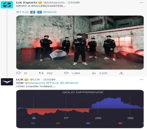 LOL官推发文感慨T1翻盘：这比赛就像坐过山车一样