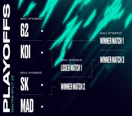 LEC冬季赛季后赛赛程确定：21日凌晨开打 27日凌晨决赛
