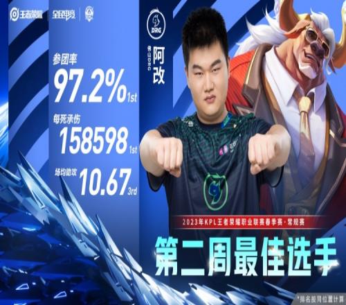 KPL第二周最佳出炉：佛山DRG阿改斩获最佳选手