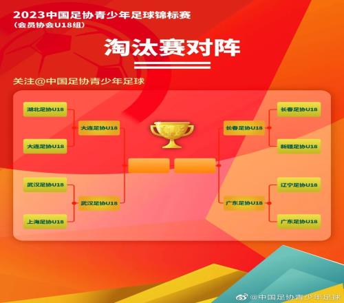 2023年中国足协青少年足球锦标赛男子U18组四强出炉