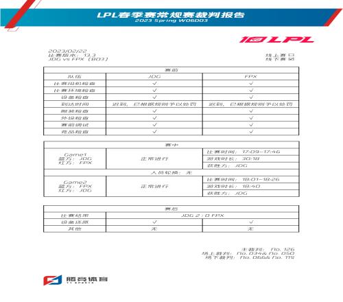 LPL裁判报告：JDG与FPX双双迟到，已根据规则予以处罚