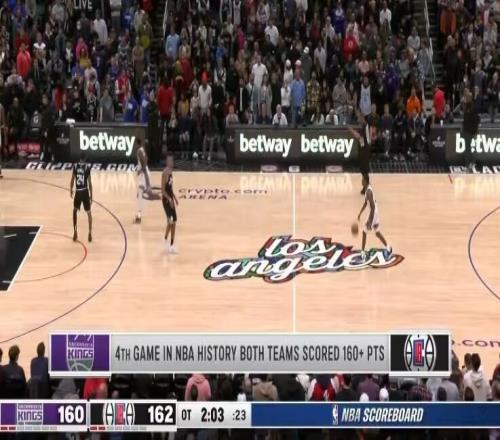快船VS国王比赛两队得分均在160+ NBA历史第四次出现!