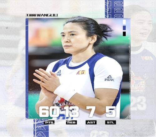 空砍60+13+7+5!王丽丽:有遗憾就有期待 下赛季再见