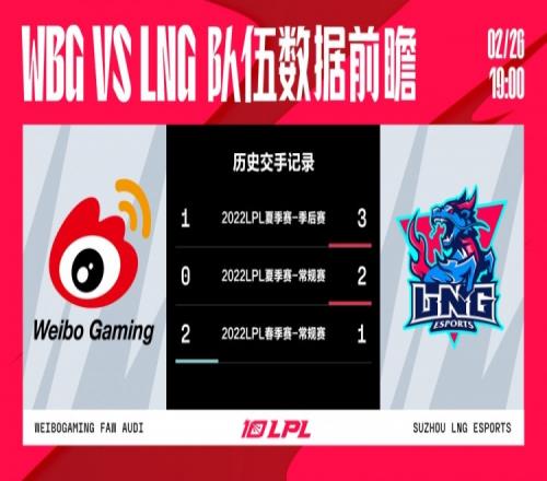 WBG vs LNG数据前瞻：Scout数据全面压制Xiaohu LNG血腥程度第一