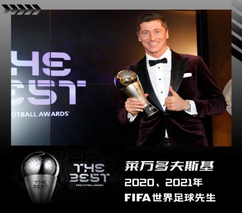 【FIFA年度最佳回顾】莱万多夫斯基,20、21年FIFA世界足球先生