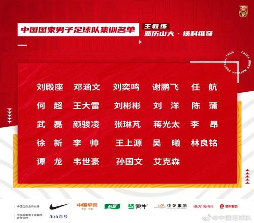 对比12强赛西征名单,蒋光太、吴曦、谭龙、徐新等10人连续入选