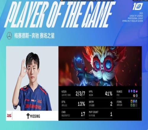 都能C！JDG辅助Missing拿下了自己本赛季的第一个MVP