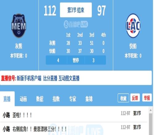 船又三崩了?泰厄斯-琼斯第三节20分 灰熊单节51分净胜21分