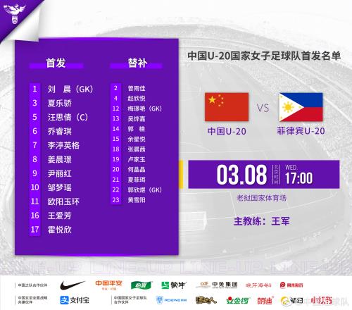 U20女足亚预赛-中国vs菲律宾首发：乔睿琪、邹梦瑶先发，刘晨出战