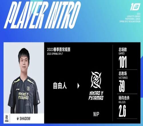 NIP新首发打野shad0w数据一览：总场数101 场均击杀2.6
