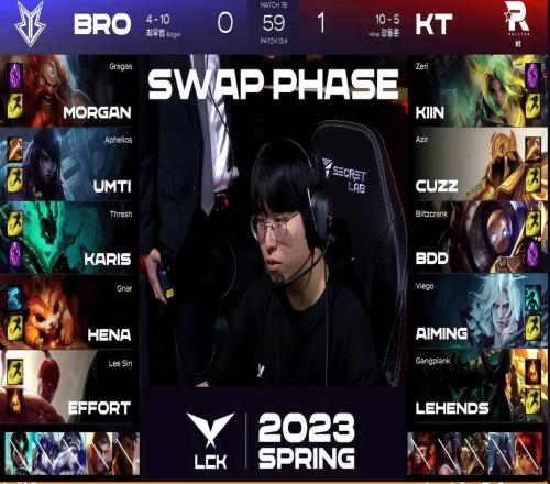 Legends机器人怪勾制敌 KT连下两城横扫BRO