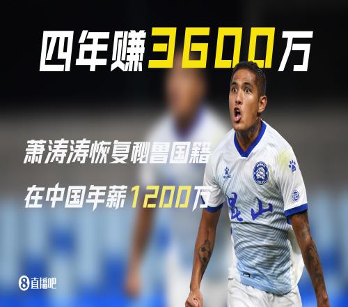 被遗忘的前归化!28岁萧涛涛在中国4年赚3600万后退籍现在没球踢