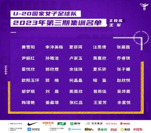 U20女足公布新一期30人集训名单:欧阳玉环、霍悦欣在列