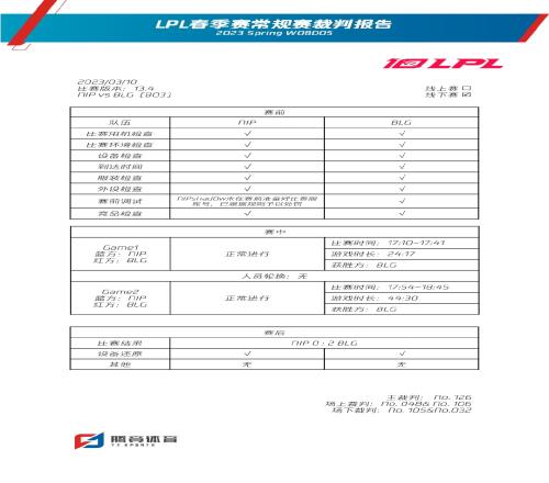 LPL裁判报告：Shad0w未准备好比赛账号、TES迟到被处罚