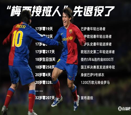 那些年的梅西接班人还有谁？他们差在努力、运气还是天赋本身？