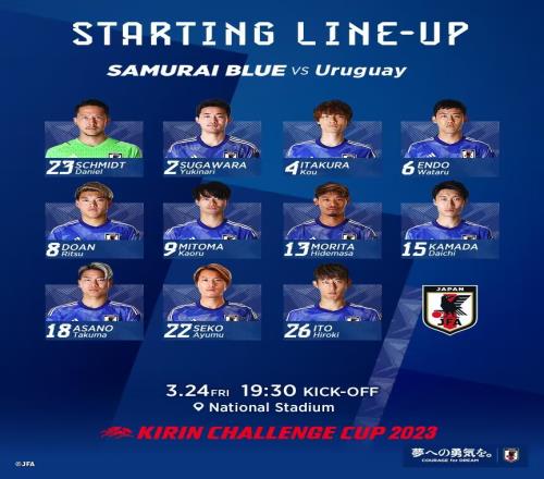 麒麟杯-日本vs乌拉圭首发:三笘薫、堂安律先发,佩利斯特里出战